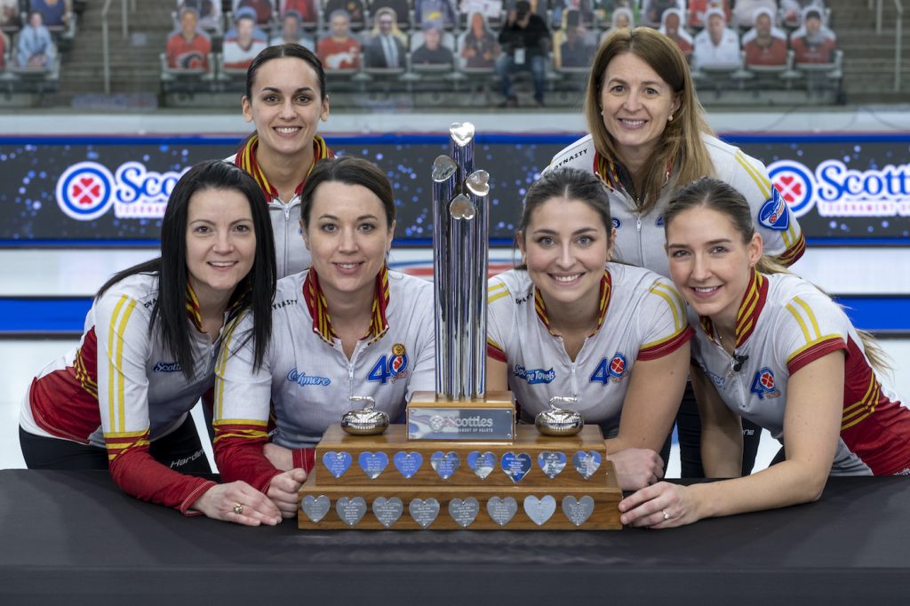 Team Canada Repeat Winners!